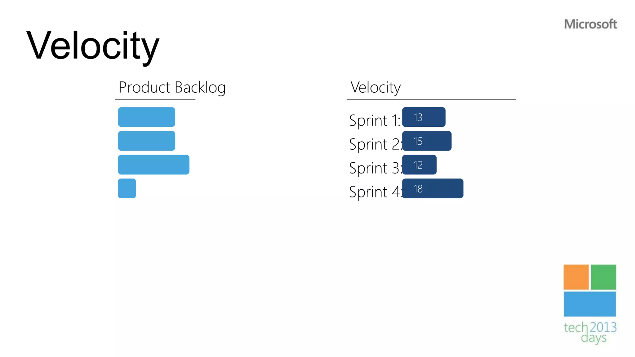 Velocity
     Product Backlog   Velocity

                       Sprint 1:   13

                       Sprint 2:   15

                       Sprint 3:   12

                       Sprint 4:   18
 