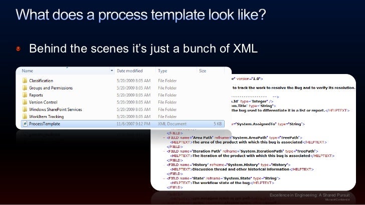 team foundation server process templates team foundation server process templates images template team foundation server process templates team foundation server process templates images template