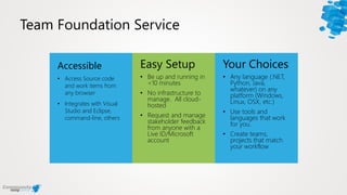 Continuous Delivery Model
for Team Foundation Service
Visual Studio 2012
Launch
Team Foundation Service
Free Plan
Visual S...