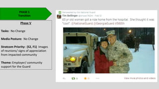 PHASE 5
Transition
Phase V
Tasks: No Change
Media Posture: No Change
Stratcom Priority: (S2, F1) Images
of reunions/ signs of appreciation
from impacted community
Theme: Employer/ community
support for the Guard
 