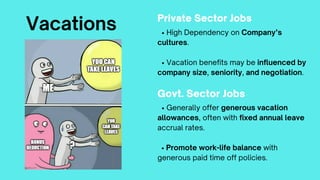 • Generally offer generous vacation
allowances, often with fixed annual leave
accrual rates.
• Promote work-life balance with
generous paid time off policies.
Govt. Sector Jobs
Vacations • High Dependency on Company’s
cultures.
• Vacation benefits may be influenced by
company size, seniority, and negotiation.
Private Sector Jobs
 