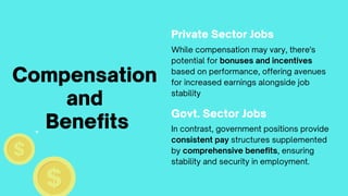 In contrast, government positions provide
consistent pay structures supplemented
by comprehensive benefits, ensuring
stability and security in employment.
Govt. Sector Jobs
Compensation
and
Benefits
While compensation may vary, there's
potential for bonuses and incentives
based on performance, offering avenues
for increased earnings alongside job
stability
Private Sector Jobs
 