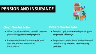 Pension options varies depending on
employer offerings.
Employer contributions and retirement
benefits may depend on company
policies.
Private Sector Jobs
Often provide defined benefit pension
plans with guaranteed payouts.
Retirement benefits are stable and
less dependent on market
fluctuations.
Govt. Sector Jobs
PENSION AND INSURANCE
 