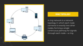 COmputer Network Topology By Team Gemini | PPTX