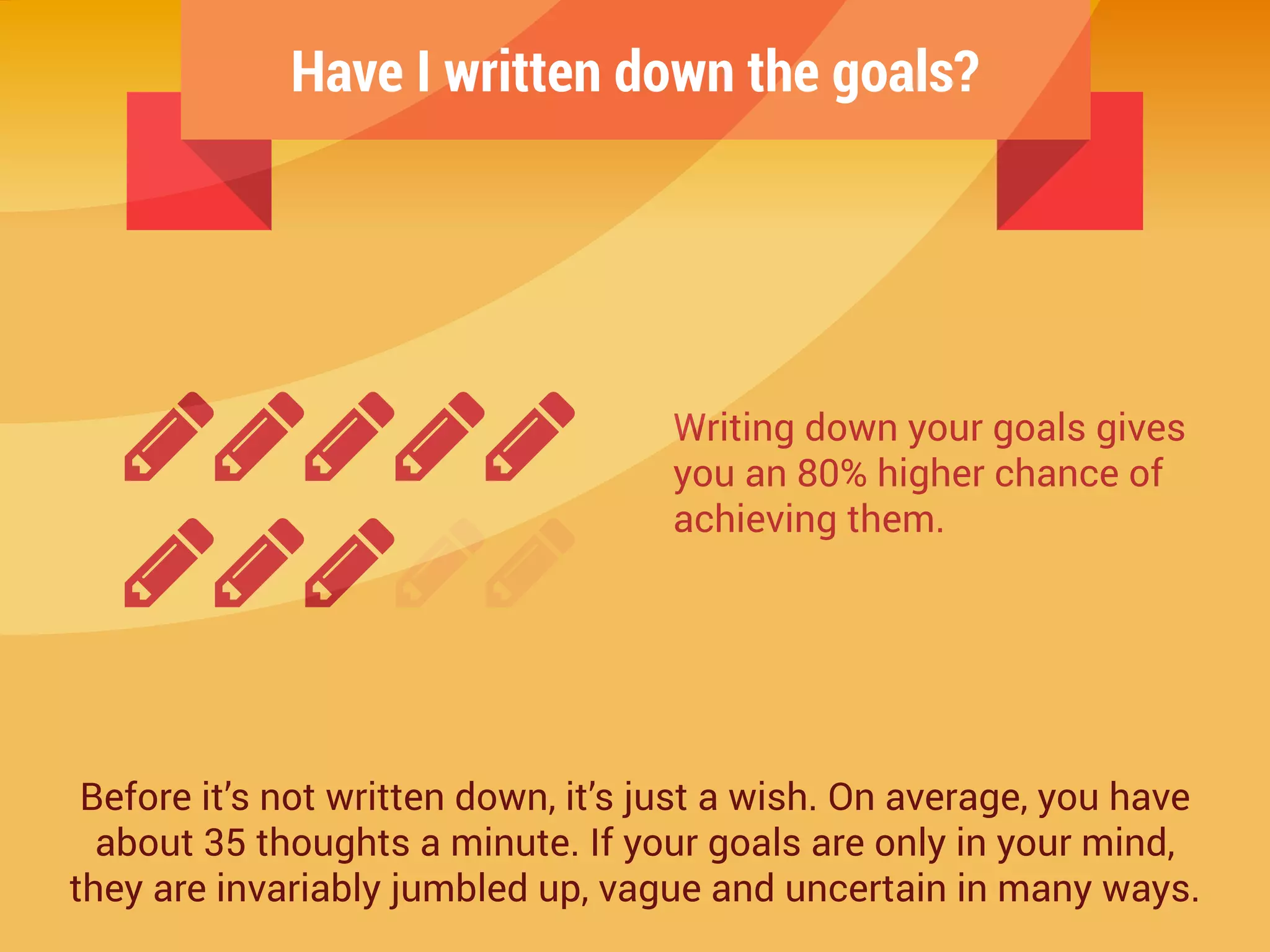 Have I written down the goals?
Writing down your goals gives
you an 80% higher chance of
achieving them.
Before it’s not written down, it’s just a wish. On average, you have
about 35 thoughts a minute. If your goals are only in your mind,
they are invariably jumbled up, vague and uncertain in many ways.
 