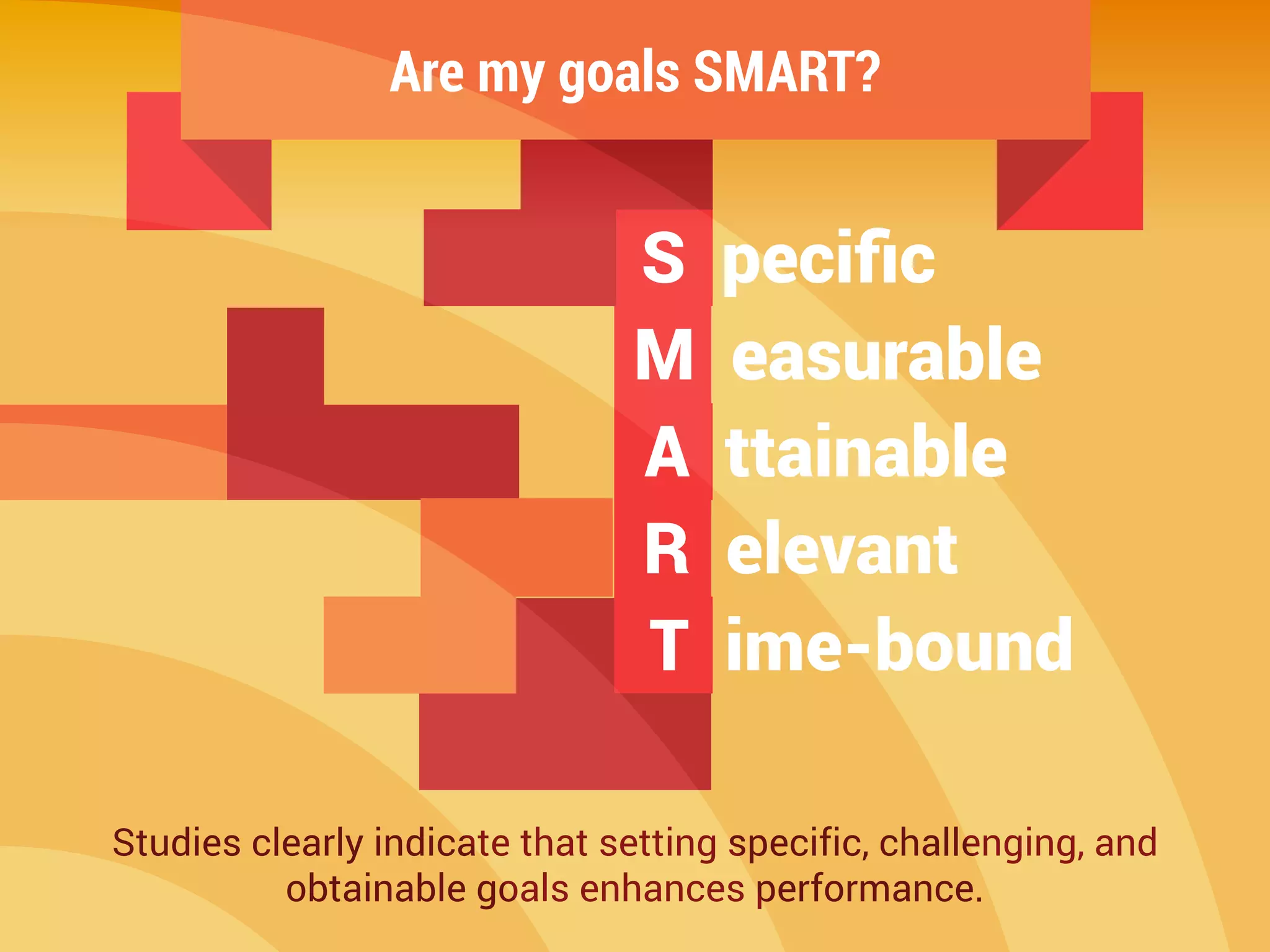 Are my goals SMART?
?
 