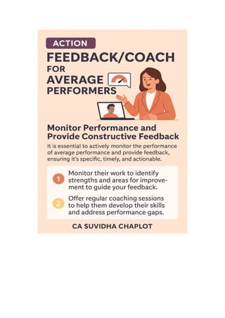 Team Growth Matrix nfographics.pdf BY CA SUVIDHA CHAPLOT