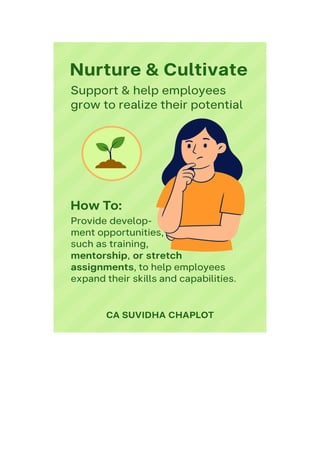 Team Growth Matrix nfographics.pdf BY CA SUVIDHA CHAPLOT