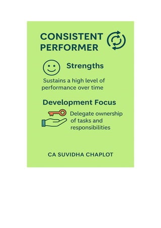 Team Growth Matrix nfographics.pdf BY CA SUVIDHA CHAPLOT