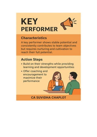 Team Growth Matrix nfographics.pdf BY CA SUVIDHA CHAPLOT