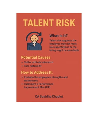 Team Growth Matrix nfographics.pdf BY CA SUVIDHA CHAPLOT