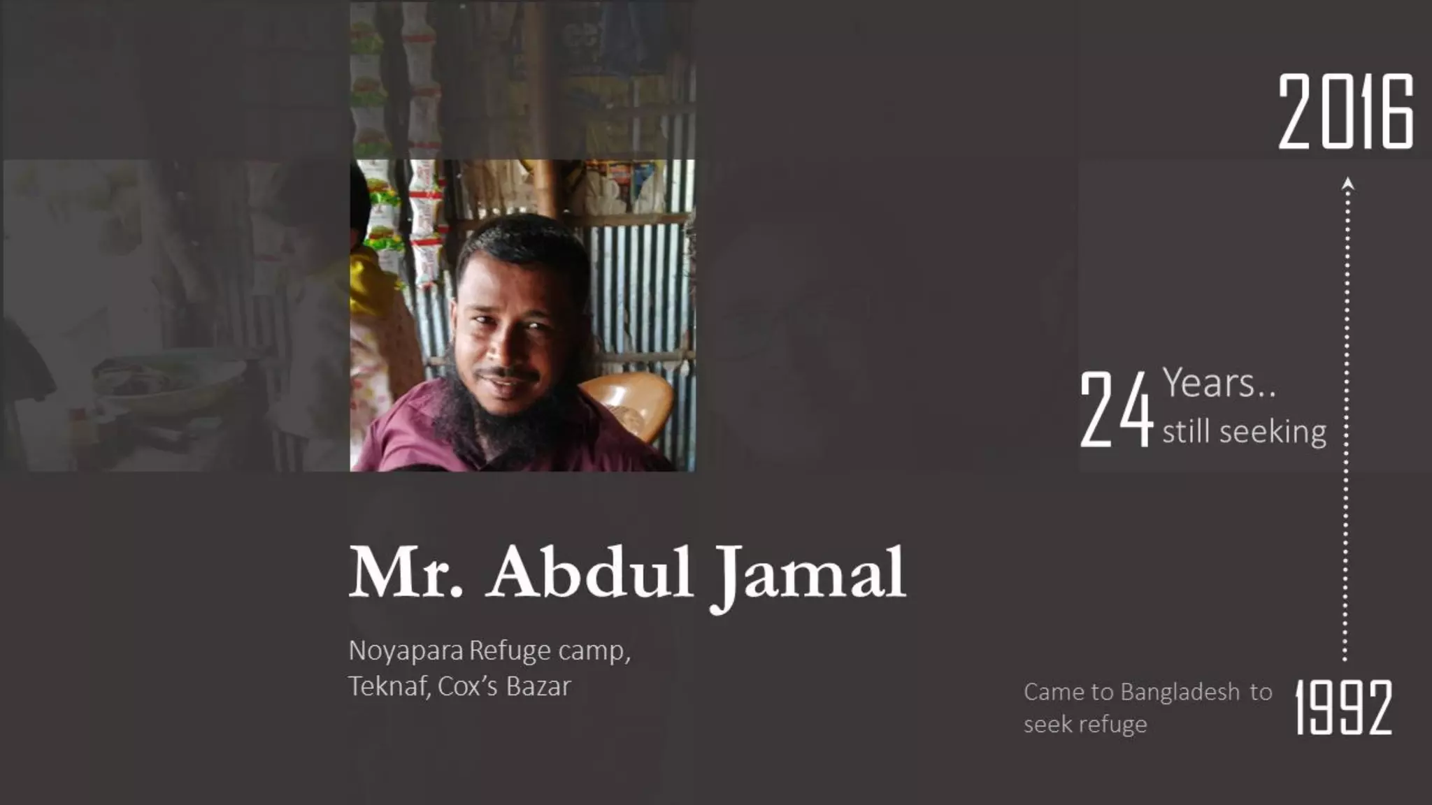 2017 Hult Prize Challenge | Team HUMANE