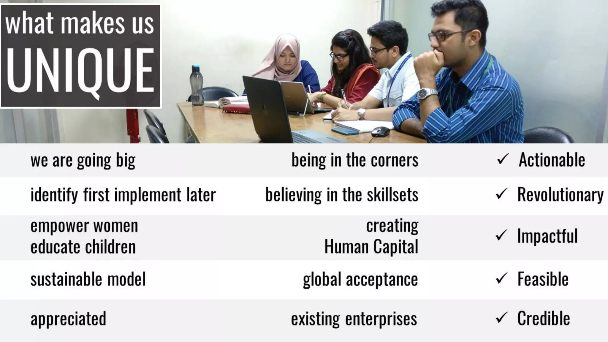 2017 Hult Prize Challenge | Team HUMANE