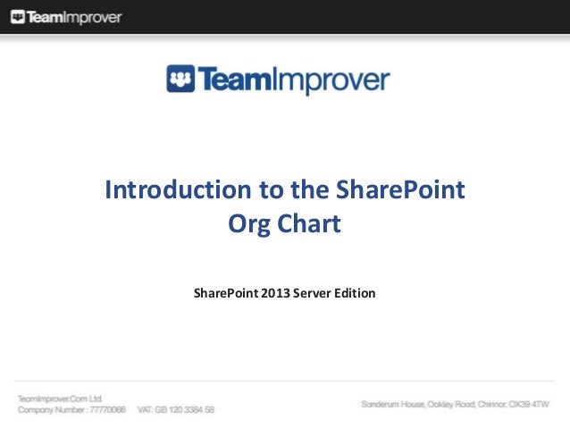 Sharepoint 2013 Organization Chart Web Part