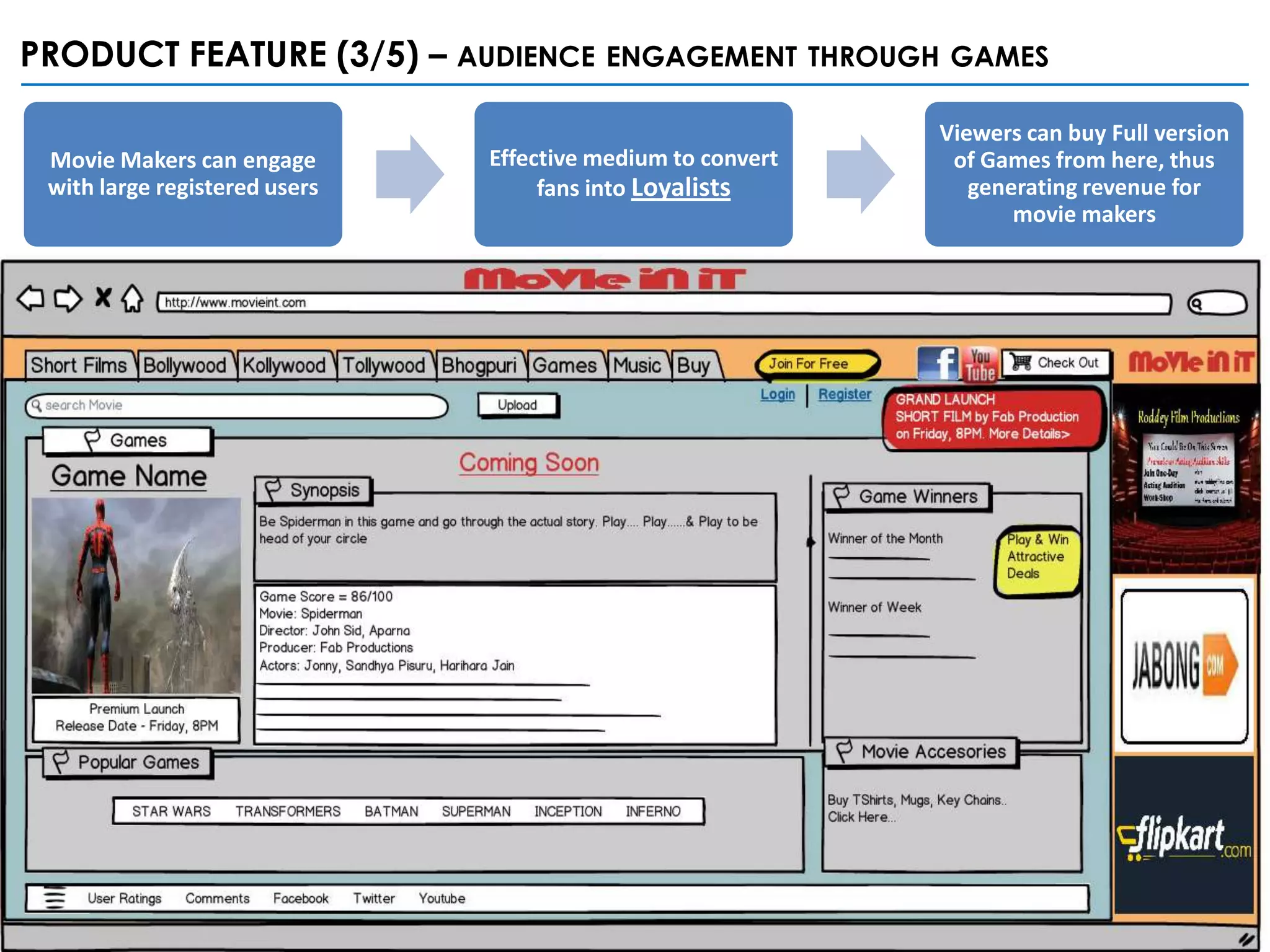 PRODUCT FEATURE (3/5) – AUDIENCE         ENGAGEMENT THROUGH GAMES

                                                             Viewers can buy Full version
 Movie Makers can engage       Effective medium to convert    of Games from here, thus
 with large registered users        fans into Loyalists         generating revenue for
                                                                    movie makers
 