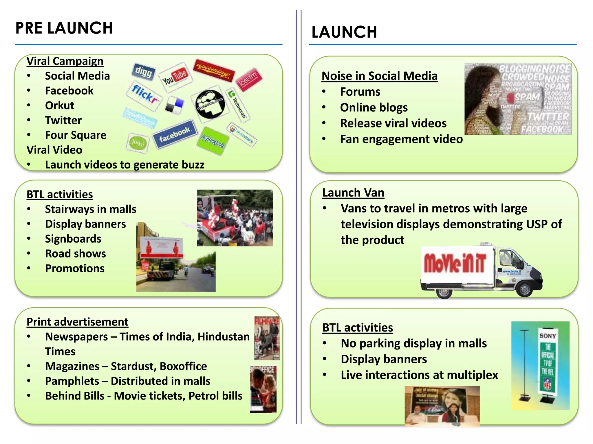 PRE LAUNCH                                      LAUNCH
 Viral Campaign
 • Social Media                                 Noise in Social Media
 • Facebook                                     • Forums
 • Orkut                                        • Online blogs
 • Twitter                                      • Release viral videos
 • Four Square                                  • Fan engagement video
 Viral Video
 • Launch videos to generate buzz

 BTL activities                                 Launch Van
 • Stairways in malls                           • Vans to travel in metros with large
 • Display banners                                 television displays demonstrating USP of
 • Signboards                                      the product
 • Road shows
 • Promotions



 Print advertisement                            BTL activities
 • Newspapers – Times of India, Hindustan
                                                • No parking display in malls
     Times
                                                • Display banners
 • Magazines – Stardust, Boxoffice
 • Pamphlets – Distributed in malls             • Live interactions at multiplex
 • Behind Bills - Movie tickets, Petrol bills
 