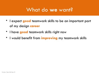 What do  we  want? I expect  good  teamwork skills to be an important part of my design  career I have  good  teamwork skills right now I would benefit from  improving  my teamwork skills Source: Dave McGaw, ID 