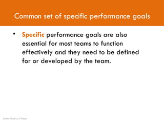 Common set of specific performance goals Specific  performance goals are also   essential for most teams to function   effectively and they need to be defined   for or developed by the team.  Source: Wisdom of Teams 