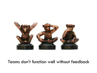 Teams don’t function well without feedback 