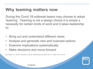 © 2020 PCC
Why teaming matters now
During the Covid 19 outbreak teams may choose to adopt
‘teaming’. Teaming is not a design choice it is simply a
necessity for certain kinds of work and it takes leadership
to:
• Bring out and understand different views
• Analyse and generate new and nuanced options
• Examine implications systematically
• Make decisions and move forward
Edmondson, A.C. (2012). Teamwork on the fly. Harvard Business Review, 90, no. 4 (April, 2012): 72- 80
 