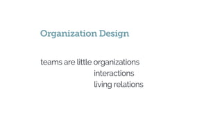 teams are little organizations
Organization Design
interactions
living relations
 