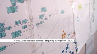 Marco Calzolari (and others) - Mapping navigation (2004) .
 