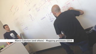 Marco Calzolari (and others) - Mapping processes (2014) .
 