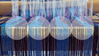 COMPETENCE COMMITMENT CONTRIBUTION CONVERSATION
 
