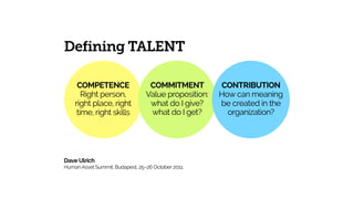 Defining TALENT
Dave Ulrich 
Human Asset Summit. Budapest, 25–26 October 2011.
COMPETENCE
Right person,  
right place, right
time, right skills
COMMITMENT
Value proposition: 
what do I give?  
what do I get?
CONTRIBUTION
How can meaning
be created in the
organization?
 