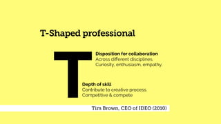 T-Shaped professional
Disposition for collaboration
Across different disciplines.  
Curiosity, enthusiasm, empathy.
TDepth of skill
Contribute to creative process.
Competitive & compete
Tim Brown, CEO of IDEO (2010) .
 