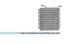 https://en.wikipedia.org/wiki/Warp_and_weft .
 