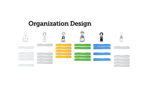 Organization Design
 