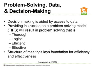 Team initiated problem solving model (tips) | PPT