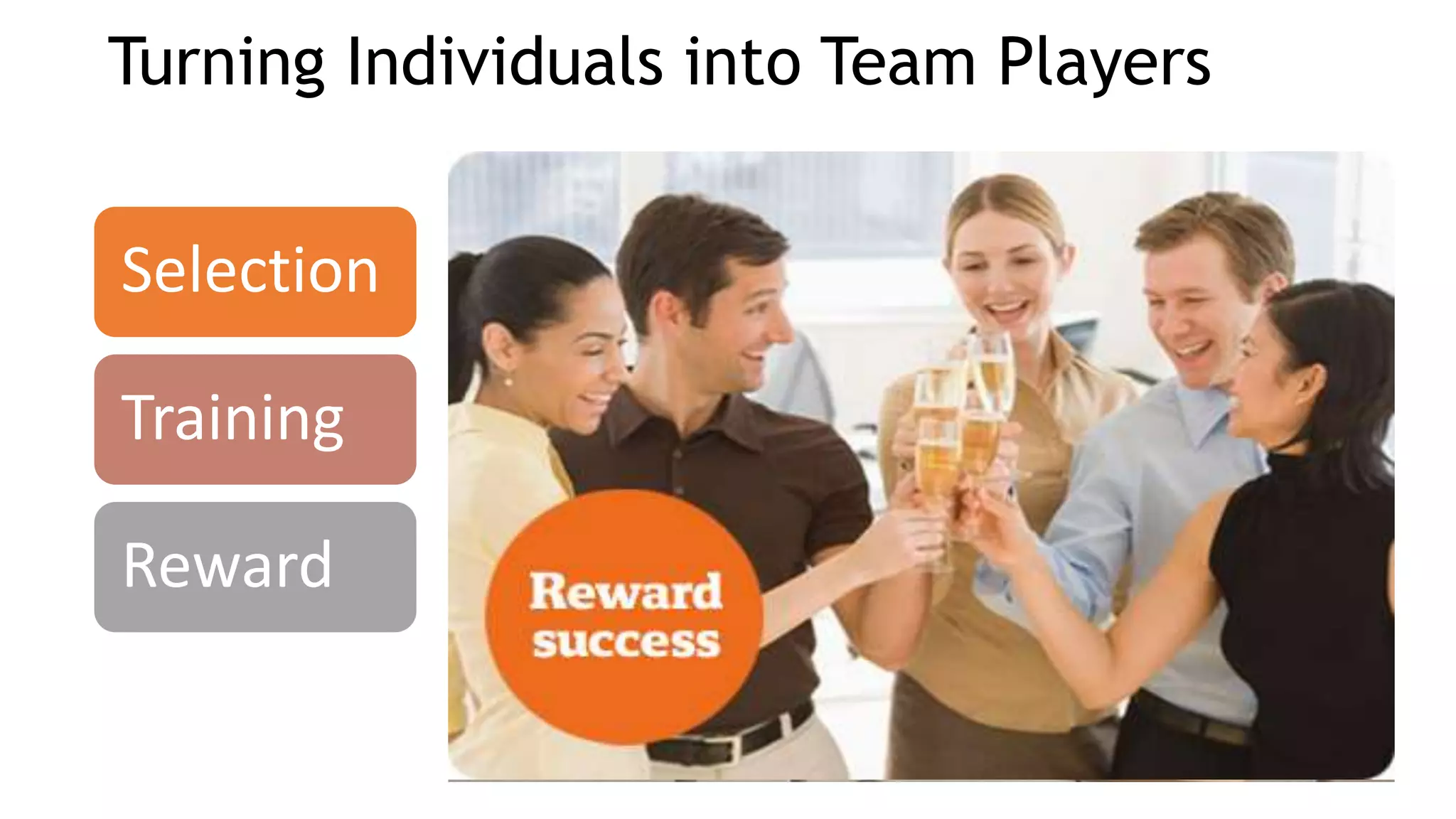 Turning Individuals into Team Players
Selection
Training
Reward
 