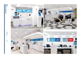 SERVICE 
EXPERIENCE 
2012 
IBK 
IBK 
SMART BRANCH  