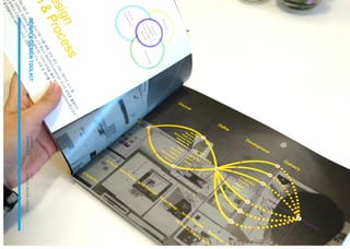 SERVICE 
EXPERIENCE 
2011 
SERVICE DESIGN COUNCIL 
SERVICE DESIGN TOOLKIT  