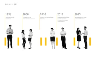 1996 
2000 
2010 
2011 
2013 
Team interface was 
established. 
Converted to (Ltd) 
Team interface corporation. 
Joined to SDN (Service Design Network) 
Established Service Design 
Council Corporation 
(Presidents message of 
Team interface) 
Designated as IUXP (International UX Partners) 
OUR HISTORY  
