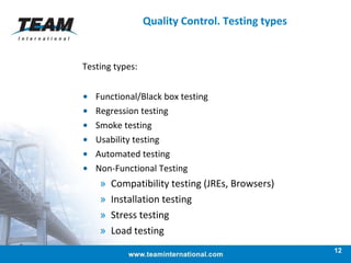 Quality Control. Testing types Testing types: Functional/Black box testing Regression testing Smoke testing Usability testing Automated testing Non-Functional Testing Compatibility testing (JREs, Browsers) Installation testing Stress testing Load testing 