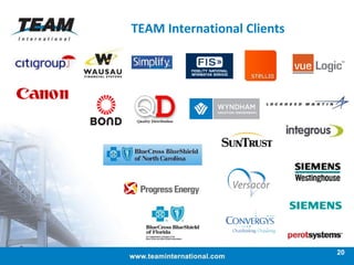 TEAM International Clients 