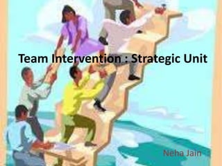 Team Intervention : Strategic Unit
Neha Jain
 