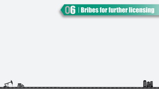 Bribes for further licensing
 