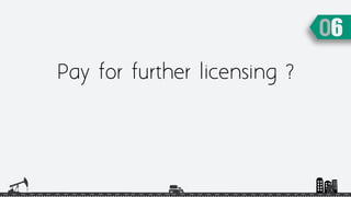 Pay for further licensing ?
 