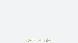 SWOT Analysis
 