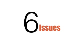 1513119876Issues
 