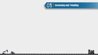 Licensing and Funding
 