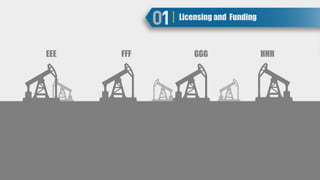 Licensing and Funding
EEE FFF GGG HHH
 
