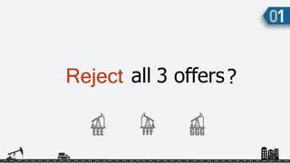 allReject ?
EEE FFF GGG
3 offers
 