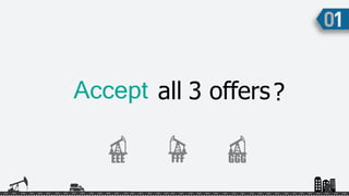 allAccept ?
EEE FFF GGG
3 offers
 