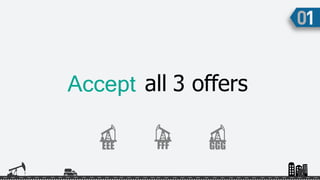 allAccept
EEE FFF GGG
3 offers
 
