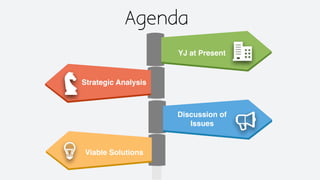 Agenda
YJ at Present
Strategic Analysis
Discussion of
Issues
Viable Solutions
 